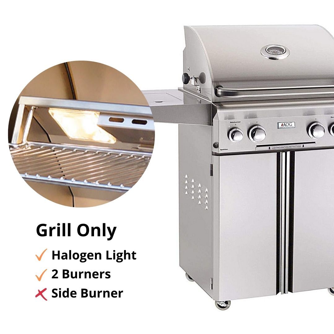 American Outdoor Grill 24PCL Portable 24" 2 Burner Gas Grill